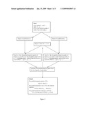 COMPUTER-BASED METHOD TO GRADE AND RANK ENTITIES diagram and image