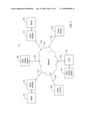 Systems, methods, and media for trading securities diagram and image