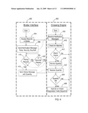 Systems, methods, and media for trading securities diagram and image