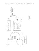 METHOD AND APPARATUS FOR IMPLEMENTING REVOLVING ASSET-BACKED SECURITIZATIONS diagram and image