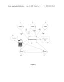 MANAGING INVESTMENT ASSETS diagram and image