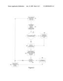 MANAGING INVESTMENT ASSETS diagram and image