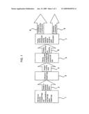 Method for Processing Several Flat Packages of a Delivery Customer diagram and image