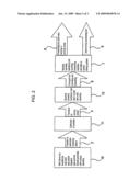 Method for Processing Several Flat Packages of a Delivery Customer diagram and image