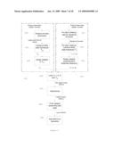 METHOD AND SYSTEM FOR DETECTING ANOMALOUS PROCESS BEHAVIOR diagram and image