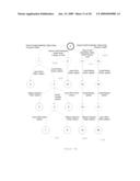 METHOD AND SYSTEM FOR DETECTING ANOMALOUS PROCESS BEHAVIOR diagram and image