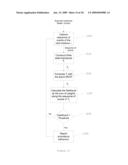 METHOD AND SYSTEM FOR DETECTING ANOMALOUS PROCESS BEHAVIOR diagram and image