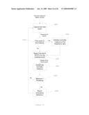 METHOD AND SYSTEM FOR DETECTING ANOMALOUS PROCESS BEHAVIOR diagram and image