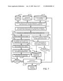 HISTOGRAM-BASED CLASSIFIERS HAVING VARIABLE BIN SIZES diagram and image