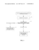 USING SQL EXTENSIBILITY FOR PROCESSING DYNAMICALLY TYPED XML DATA IN XQUERY QUERIES diagram and image