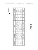 MANAGEMENT OF INTERESTING DATABASE STATISTICS diagram and image