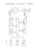 INLINE VIEW QUERY REWRITE USING A MATERIALIZED VIEW diagram and image