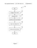 Materialized views with user-defined aggregates diagram and image