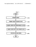 APPARATUS, METHOD AND SYSTEM FOR PROVIDING CONTENT OF MEDIA SERVER diagram and image