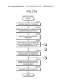 SYSTEM, METHOD, AND APPARATUS FOR SEARCHING INFORMATION ACROSS DISTRIBUTED DATABASES diagram and image