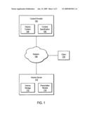 Processing Digitally Hosted Volumes diagram and image