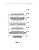 METHOD AND SYSTEM FOR FINDING INFORMATION IN EMAIL UPON OBTAINING SEARCH PERMISSION diagram and image