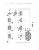 METHOD AND SYSTEM FOR FINDING INFORMATION IN EMAIL UPON OBTAINING SEARCH PERMISSION diagram and image