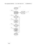 METHOD AND SYSTEM FOR OBTAINING INFORMATION diagram and image