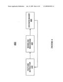 Method and apparatus for fast audio search diagram and image