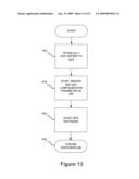 METHOD AND SYSTEM FOR PERFORMING A SCAN OPERATION ON A TABLE OF A COLUMN-ORIENTED DATABASE diagram and image