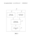 Interleaving Search Results diagram and image