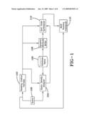 SYSTEM AND METHOD FOR TRANS-FACTOR RANKING OF SEARCH RESULTS diagram and image