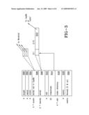 SYSTEM AND METHOD FOR TRANS-FACTOR RANKING OF SEARCH RESULTS diagram and image