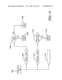 SYSTEM AND METHOD FOR TRANS-FACTOR RANKING OF SEARCH RESULTS diagram and image