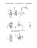 SYSTEM AND METHOD FOR TRANS-FACTOR RANKING OF SEARCH RESULTS diagram and image