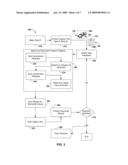 Systems and Related Methods of User-Guided Searching diagram and image