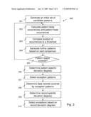 DATA MINING METHOD FOR FINDING DEVIATIONS IN DATA diagram and image