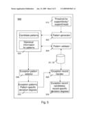 DATA MINING METHOD FOR FINDING DEVIATIONS IN DATA diagram and image