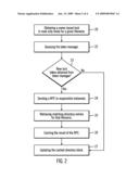 CONCURRENT DIRECTORY UPDATE IN A CLUSTER FILE SYSTEM diagram and image