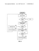 HYBRID LOCATION AND KEYWORD INDEX diagram and image