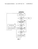 HYBRID LOCATION AND KEYWORD INDEX diagram and image