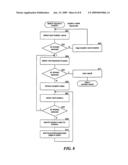 HYBRID LOCATION AND KEYWORD INDEX diagram and image