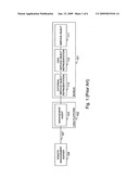 REMOTE MANAGEMENT SYSTEM AND METHOD FOR SERVICE OBJECTS diagram and image