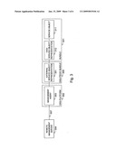 REMOTE MANAGEMENT SYSTEM AND METHOD FOR SERVICE OBJECTS diagram and image