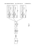 REMOTE MANAGEMENT SYSTEM AND METHOD FOR SERVICE OBJECTS diagram and image