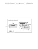 SYSTEM AND METHOD FOR APPLICATION SERVER/OPERATING SYSTEM NETWORK/CONFIGURATION MANAGEMENT diagram and image