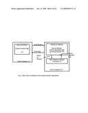 Interactive server side components diagram and image