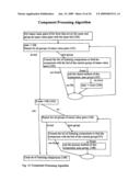 Interactive server side components diagram and image