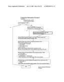 Interactive server side components diagram and image