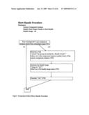 Interactive server side components diagram and image