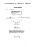 Interactive server side components diagram and image