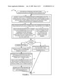 METHOD AND APPARATUS FOR SUPPORTING GROUP COMMUNICATIONS diagram and image