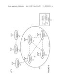 METHOD AND APPARATUS FOR SUPPORTING GROUP COMMUNICATIONS diagram and image