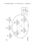 METHOD AND APPARATUS FOR SUPPORTING GROUP COMMUNICATIONS diagram and image