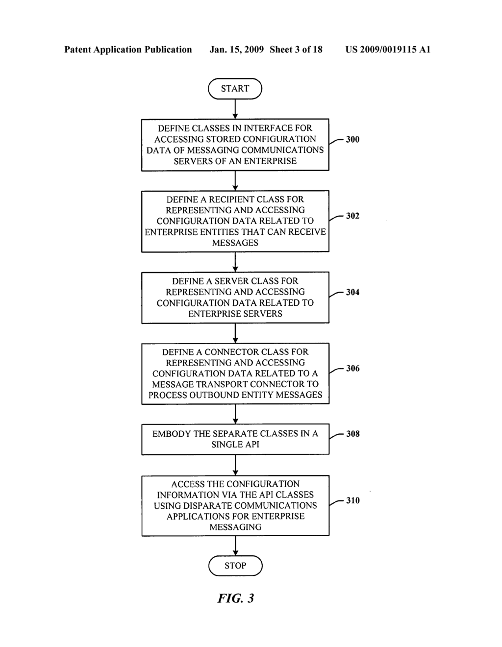 Communications server objects for configuration information access - diagram, schematic, and image 04